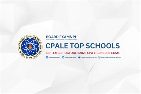 cpale ratings|PERFORMANCE OF SCHOOLS: September.